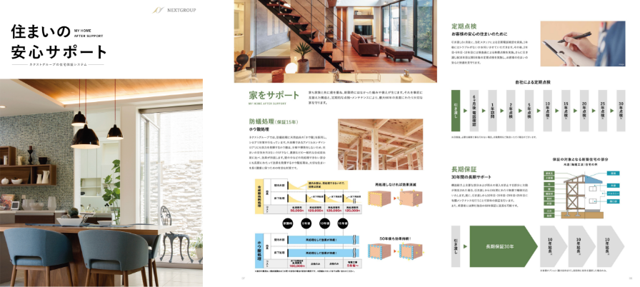 住まいの安心サポート