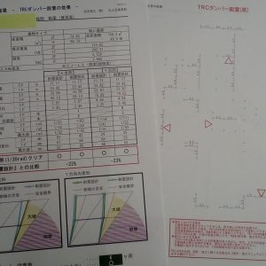地震対策についてのお話
