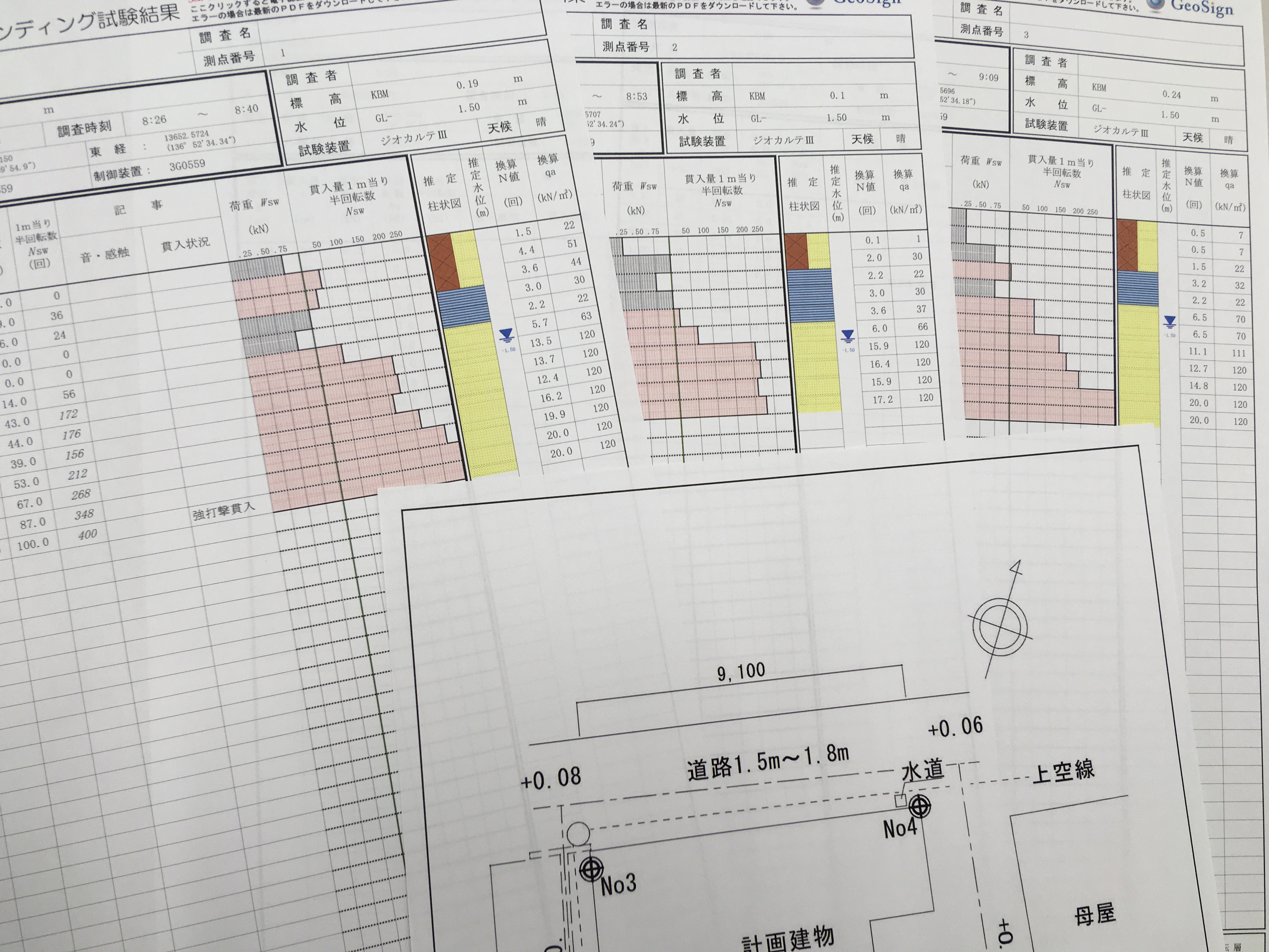 地盤調査中。