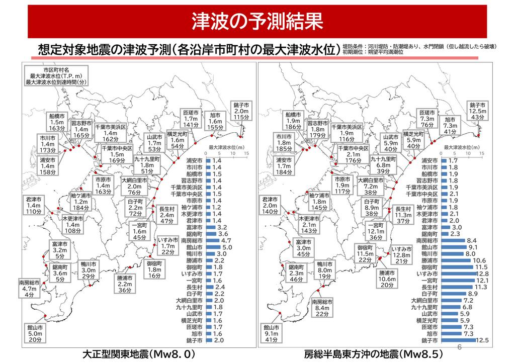 房総半島東方沖の地震では外房で10m超の津波を想定